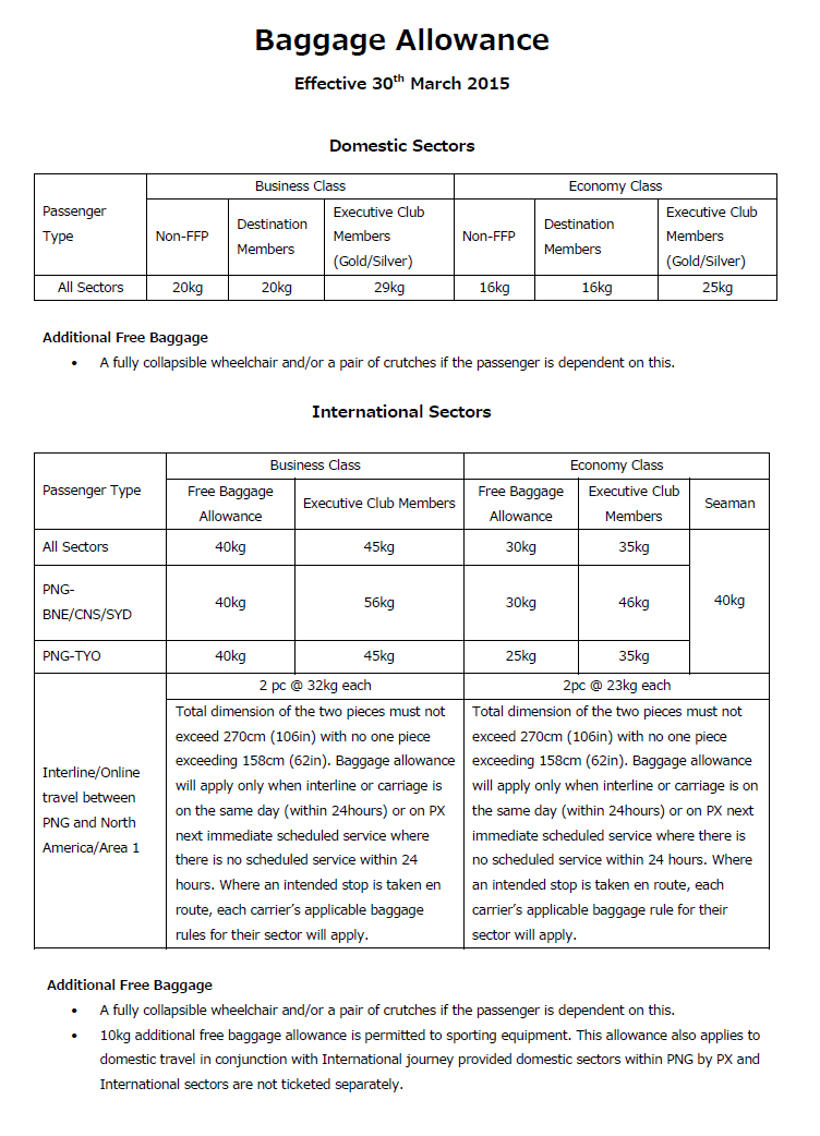 Revised Baggage Allowance.png