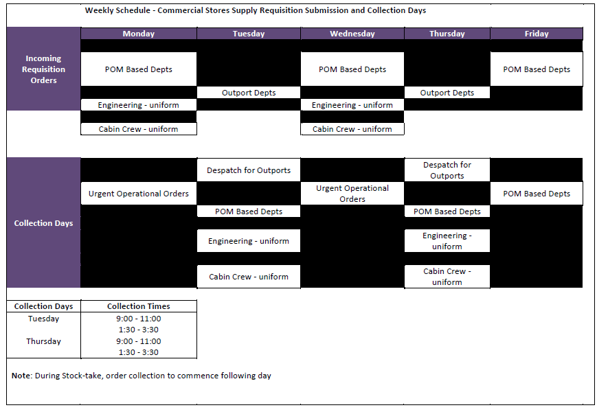 Schedule1