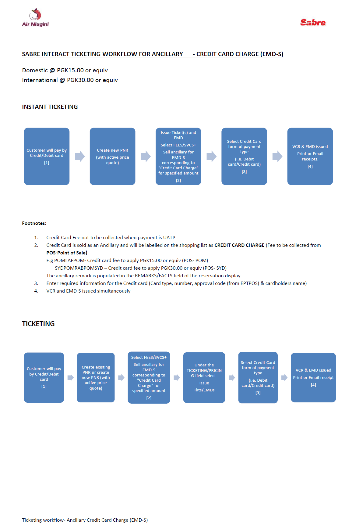 SabreTicketing